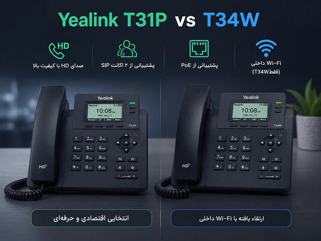 تلفن تحت شبکه یالینک SIP-T31P