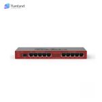 روتربرد میکروتیک مدل MikroTik RB2011iLS-IN