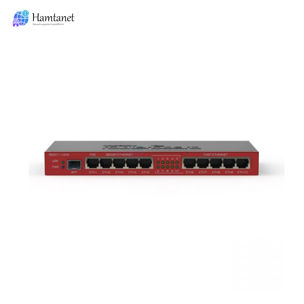 روتربرد میکروتیک مدل MikroTik RB2011iLS-IN