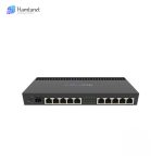 روتربرد میکروتیک مدل MikroTik RB4011iGS+RM