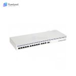 روتربرد میکروتیک مدل MikroTik RB1100AHx4