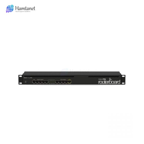 روتربرد میکروتیک مدل MikroTik RB2011iL-RM