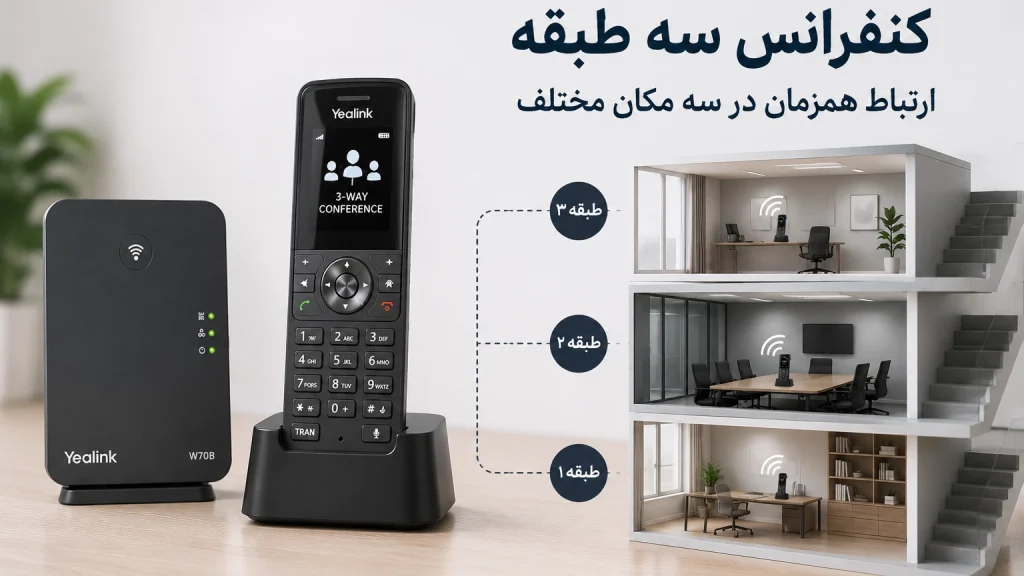 تلفن بیسیم تحت شبکه یالینک W73H