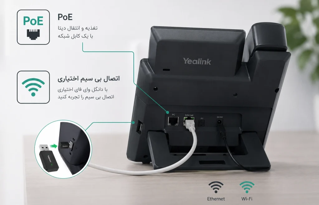 تلفن تحت شبکه یالینک SIP-T48U
