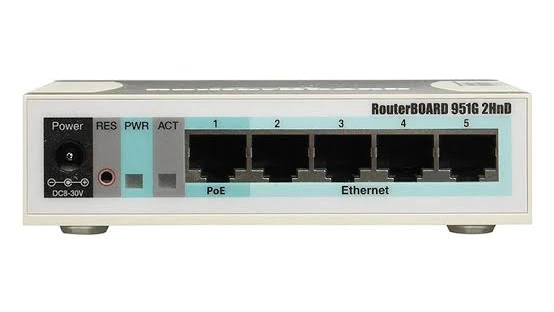 روتربرد میکروتیک مدل MikroTik RB951G-2HnD