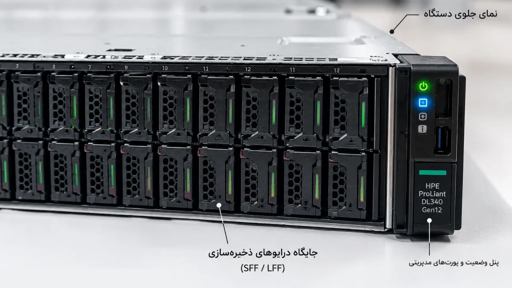 راهنمای خرید سرور سازمانی سرور HPE ProLiant Compute DL340 Gen12